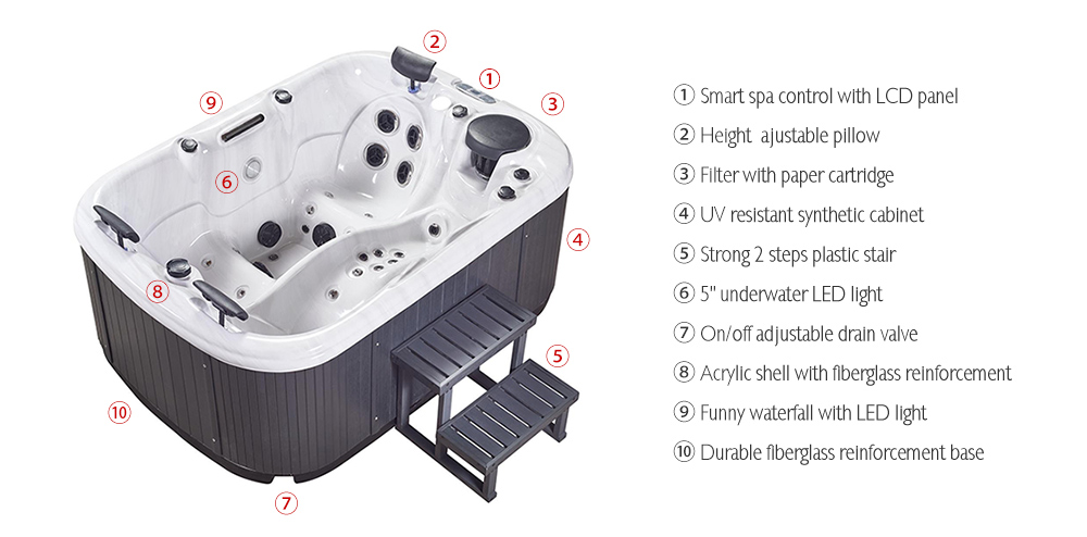 four person indoor hot tubs